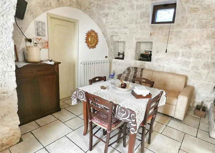 Pensjonat Trulli Caroli Locorotondo