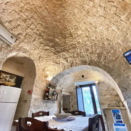 Guest house Trulli Caroli Locorotondo