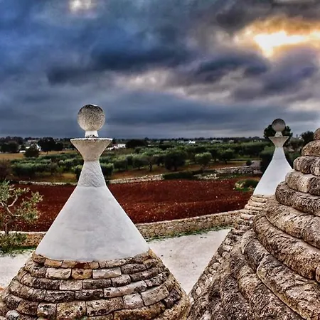Trulli Caroli Guest house
